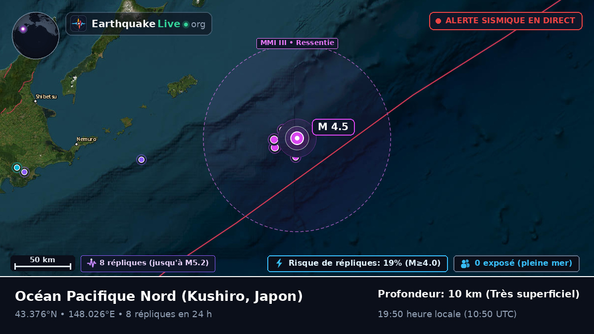 Océan Pacifique Nord (Japon)