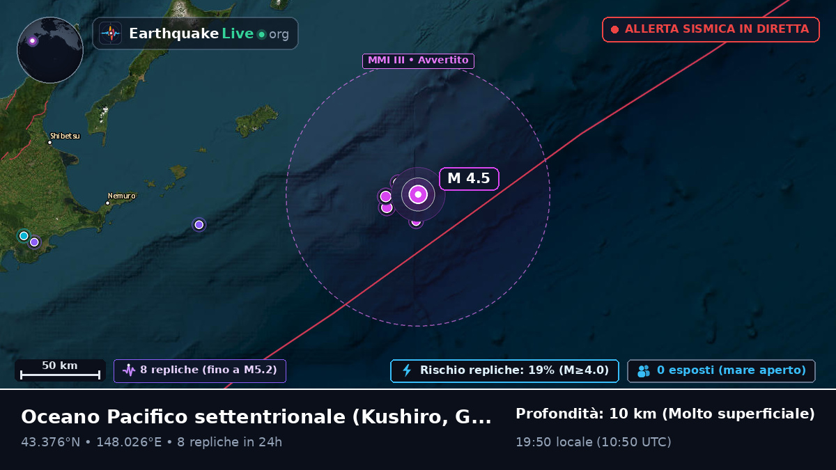 Oceano Pacifico settentrionale (Giappone)