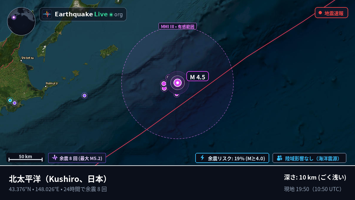 北太平洋 (日本)