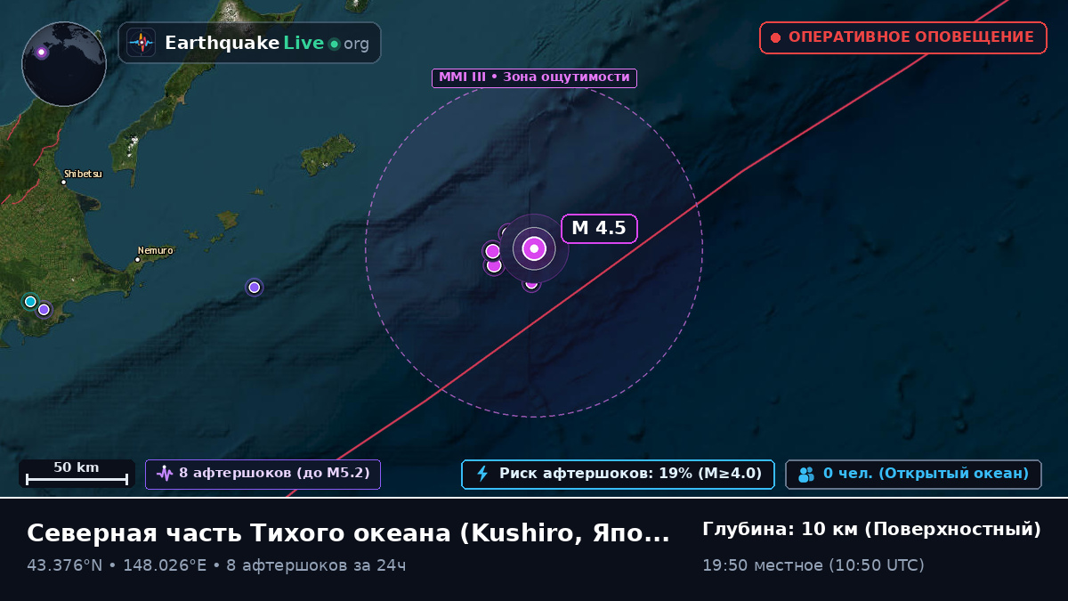 Северная часть Тихого океана (Япония)