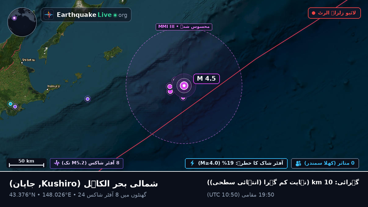 شمالی بحر الکاہل (جاپان)
