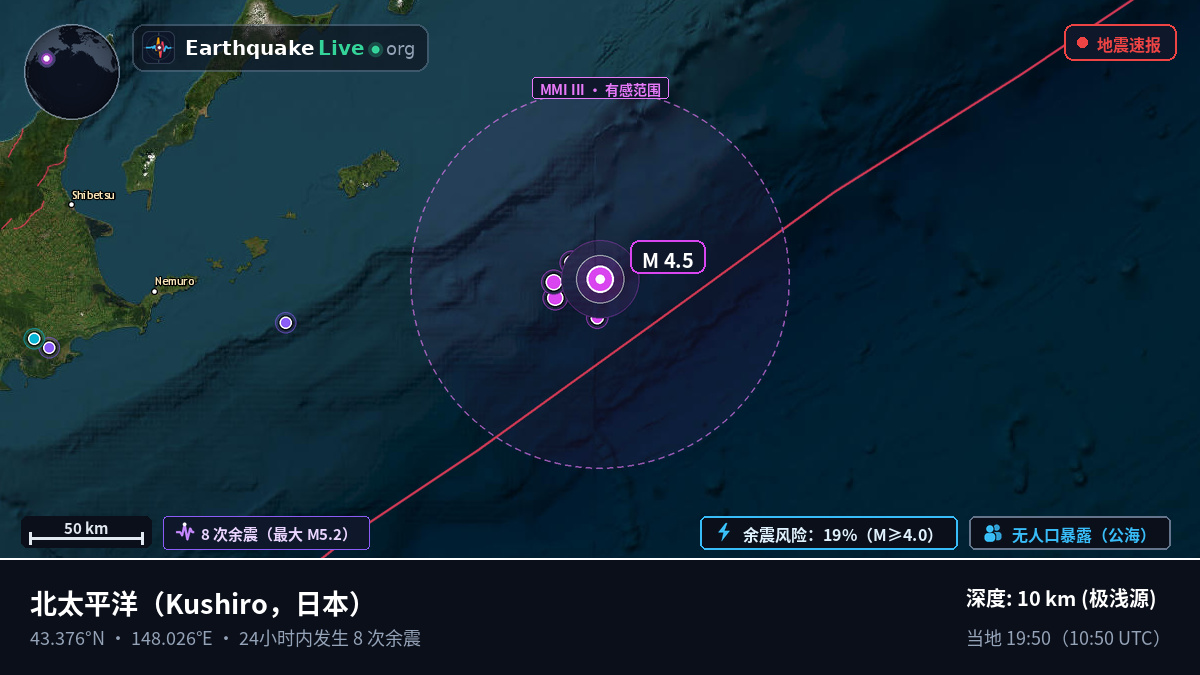 北太平洋 (日本)
