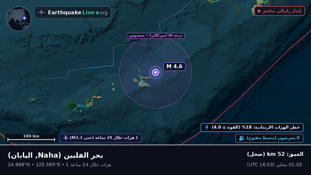 بحر الفلبين (اليابان)