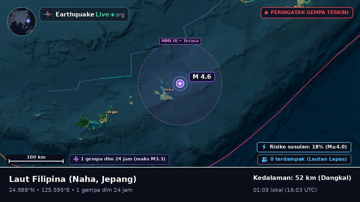 Laut Filipina (Jepang)