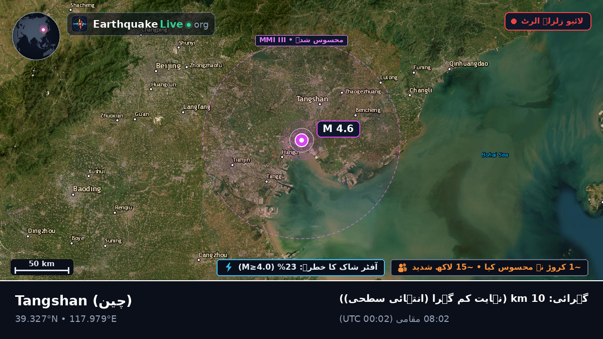 Hebei, چین