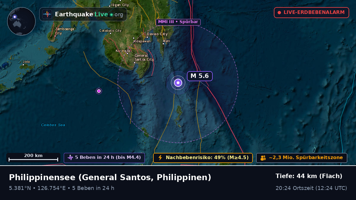 Philippinensee (Philippinen)
