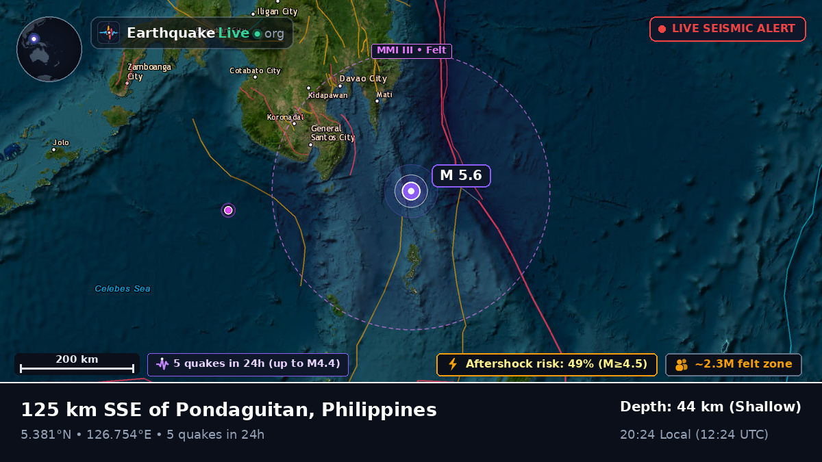 Philippine Sea (Philippines)