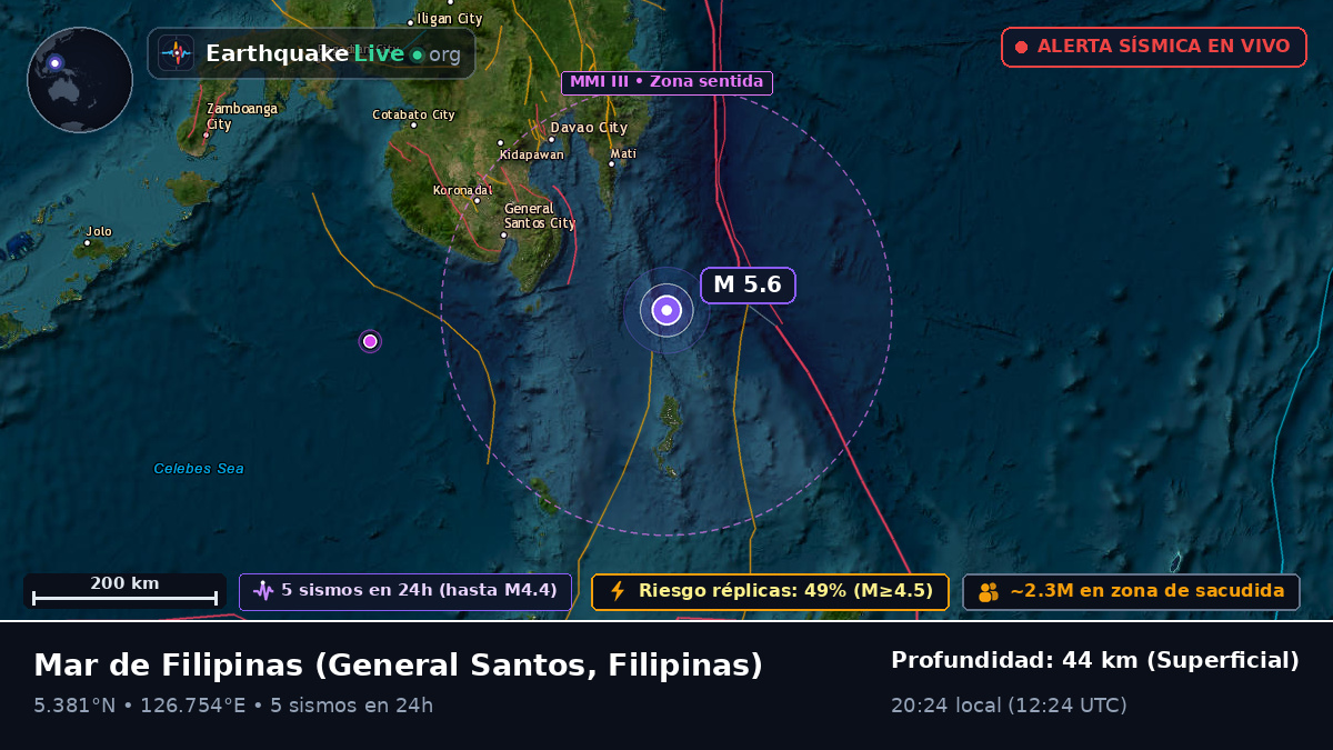 Mar de Filipinas (Filipinas)