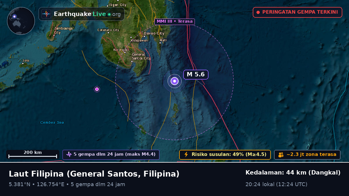 Laut Filipina (Filipina)