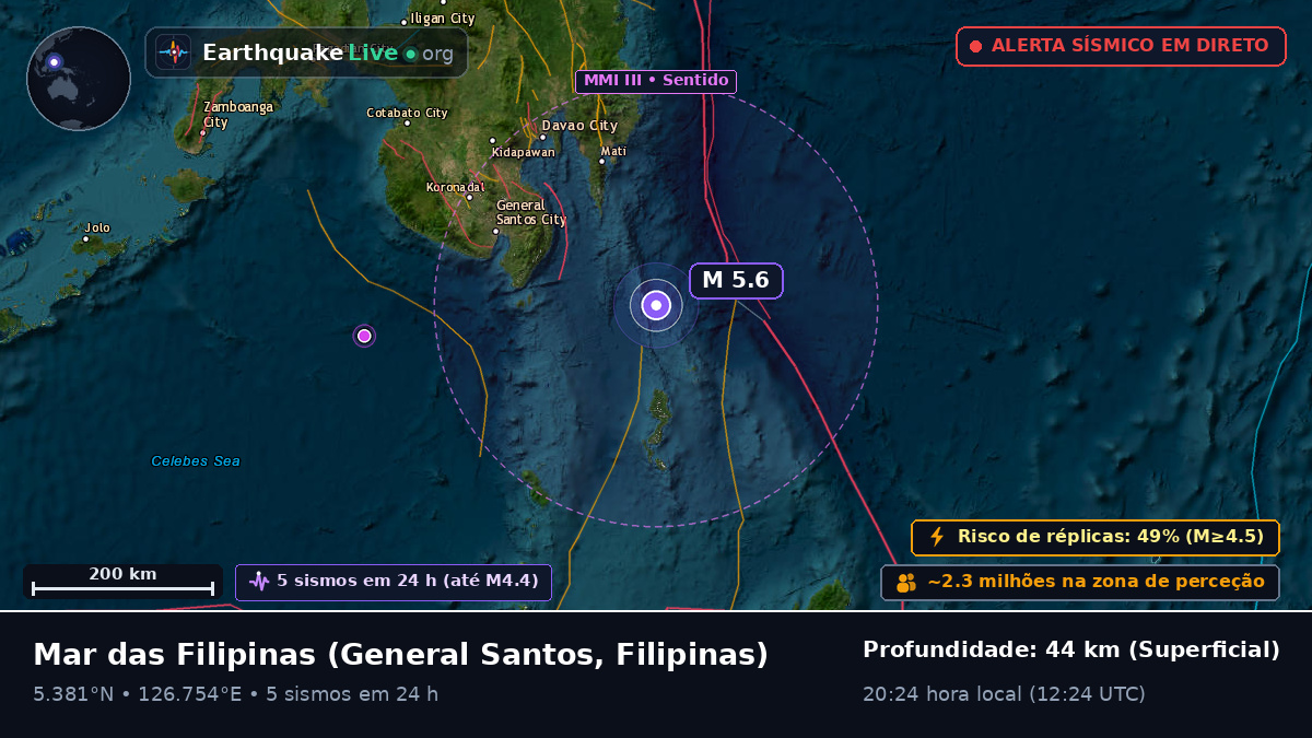 Mar das Filipinas (Filipinas)