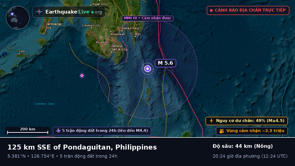 Biển Philippines (Philippines)