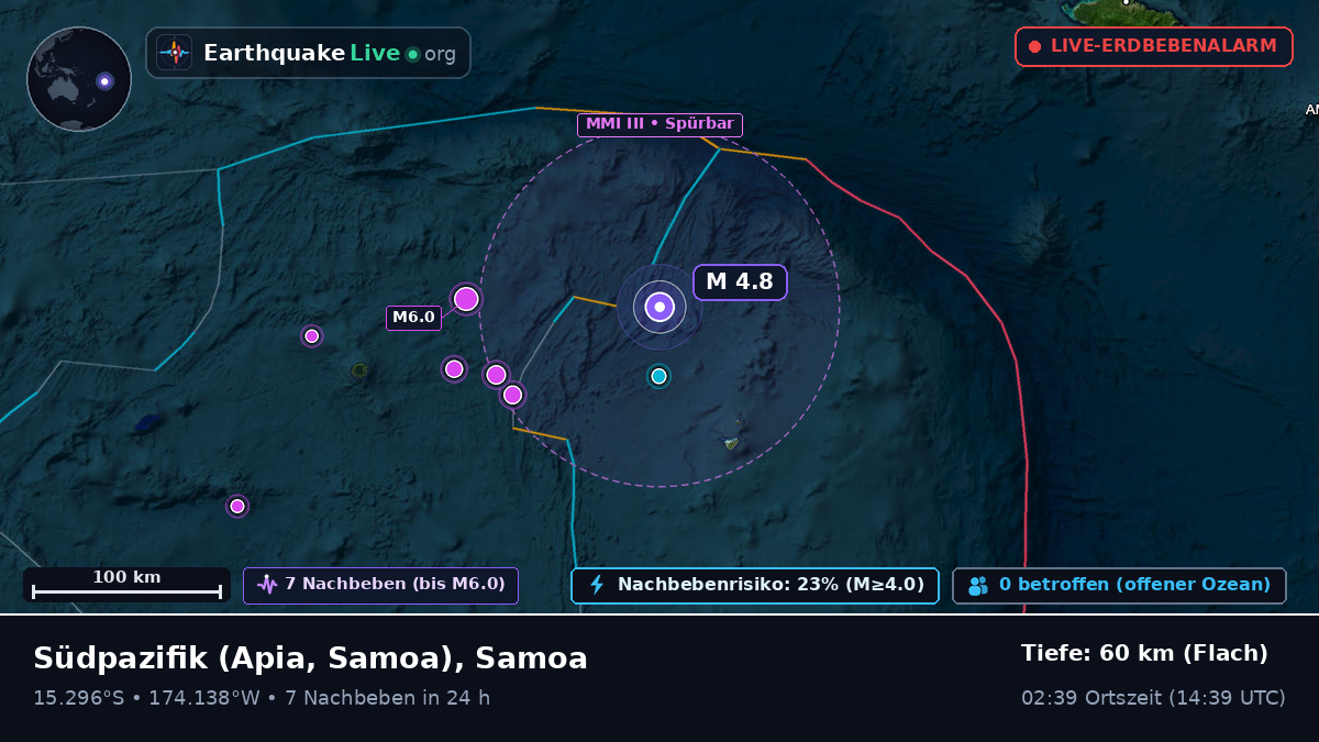 Südpazifik (Samoa)