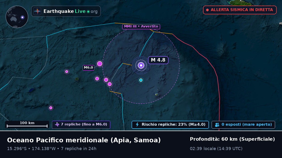 Oceano Pacifico meridionale (Samoa)