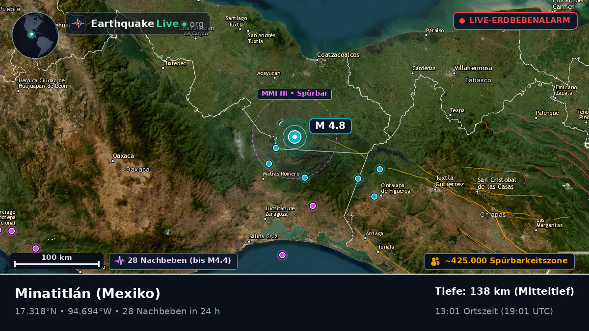 Veracruz, Mexiko