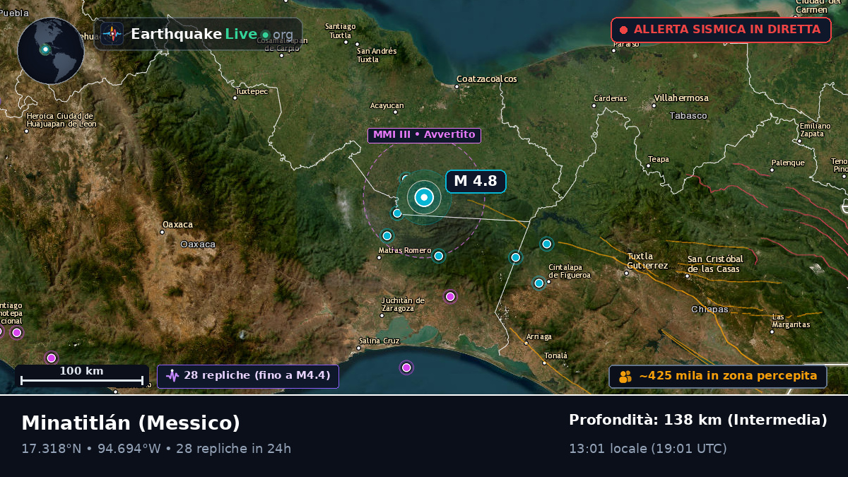 Veracruz, Messico