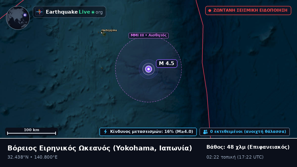 Βόρειος Ειρηνικός Ωκεανός (Ιαπωνία)