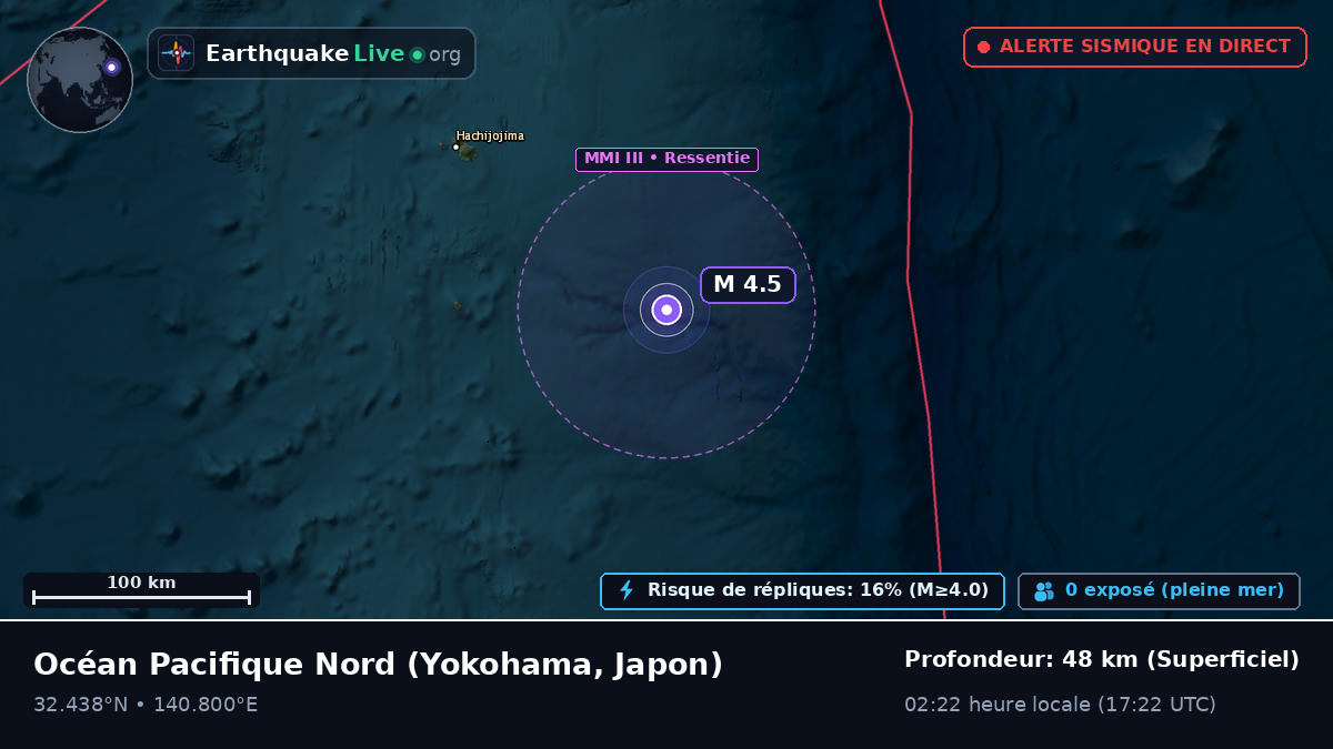 Océan Pacifique Nord (Japon)