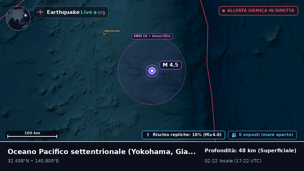 Oceano Pacifico settentrionale (Giappone)