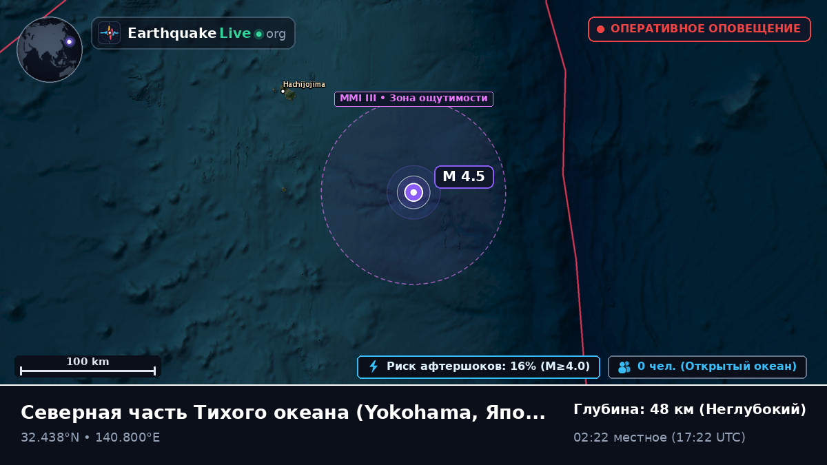 Северная часть Тихого океана (Япония)