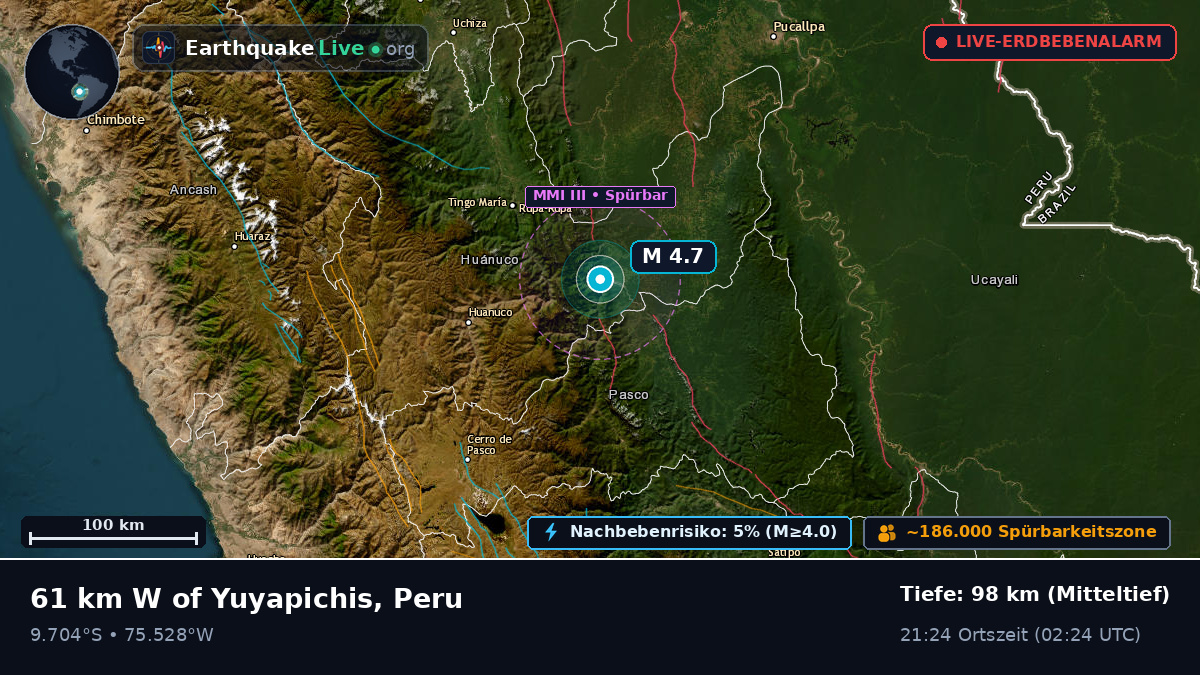 Huánuco, Peru