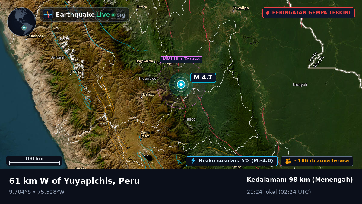 Huánuco, Peru