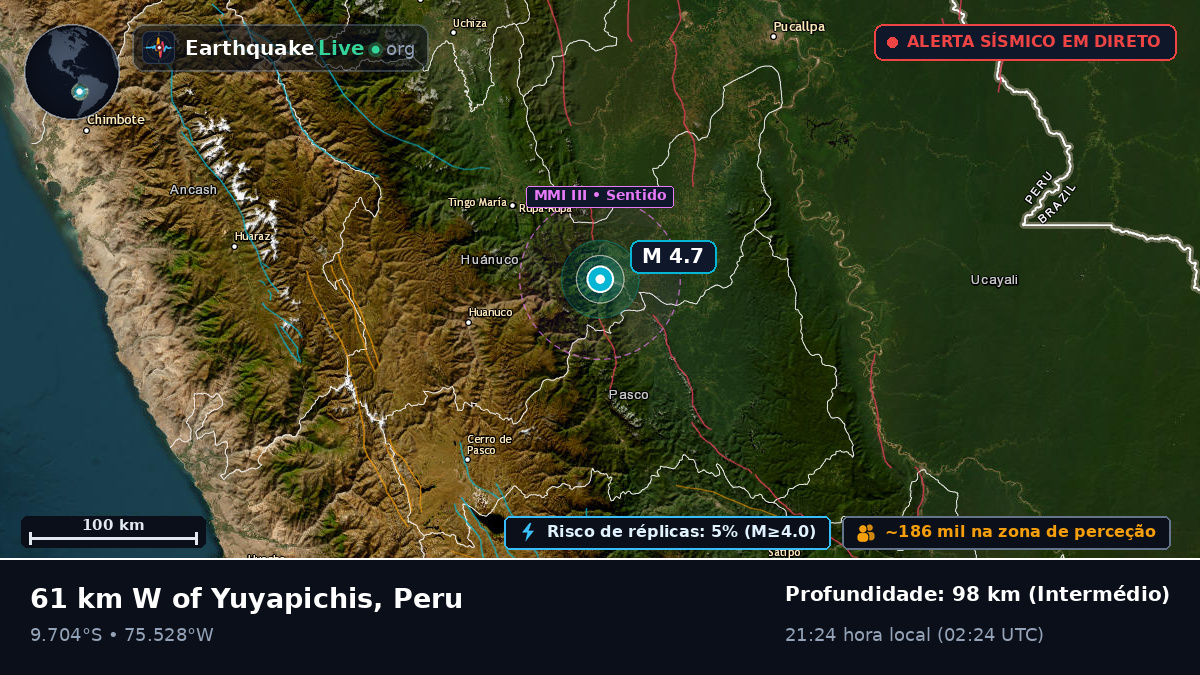 Huánuco, Peru