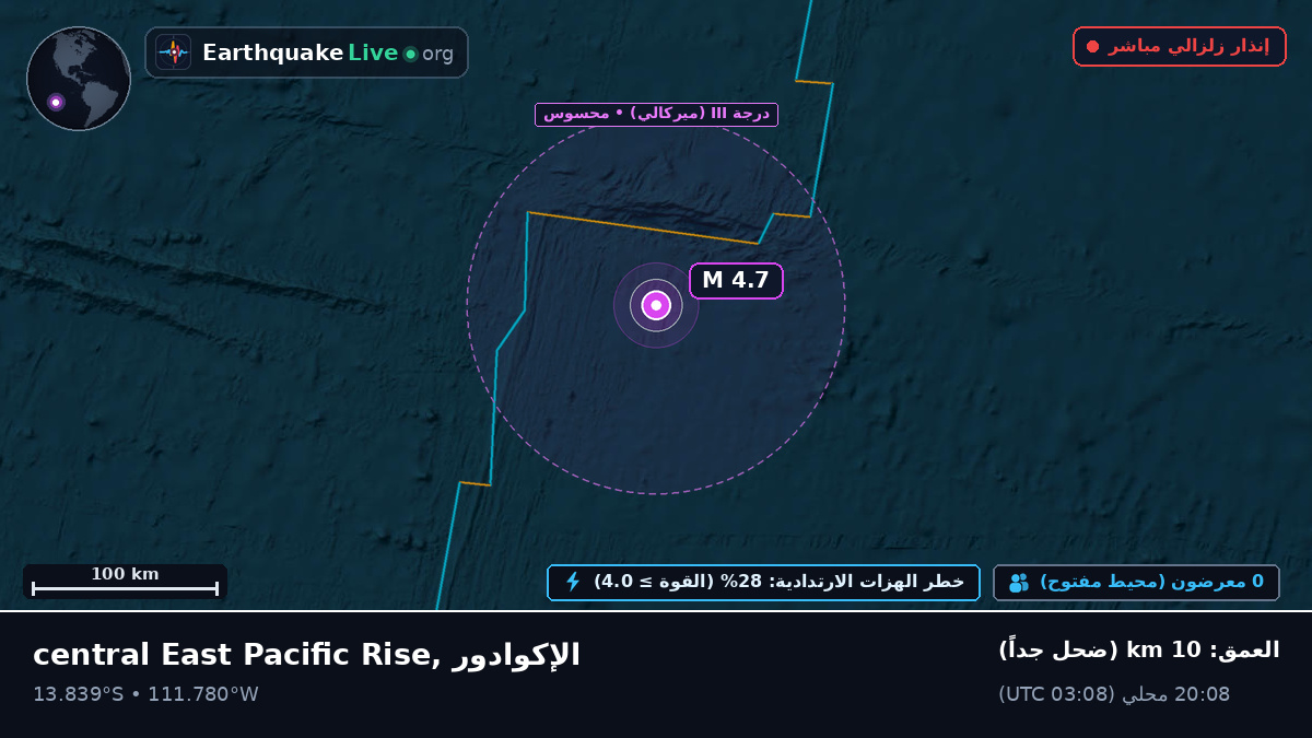 جنوب المحيط الهادئ (الإكوادور)