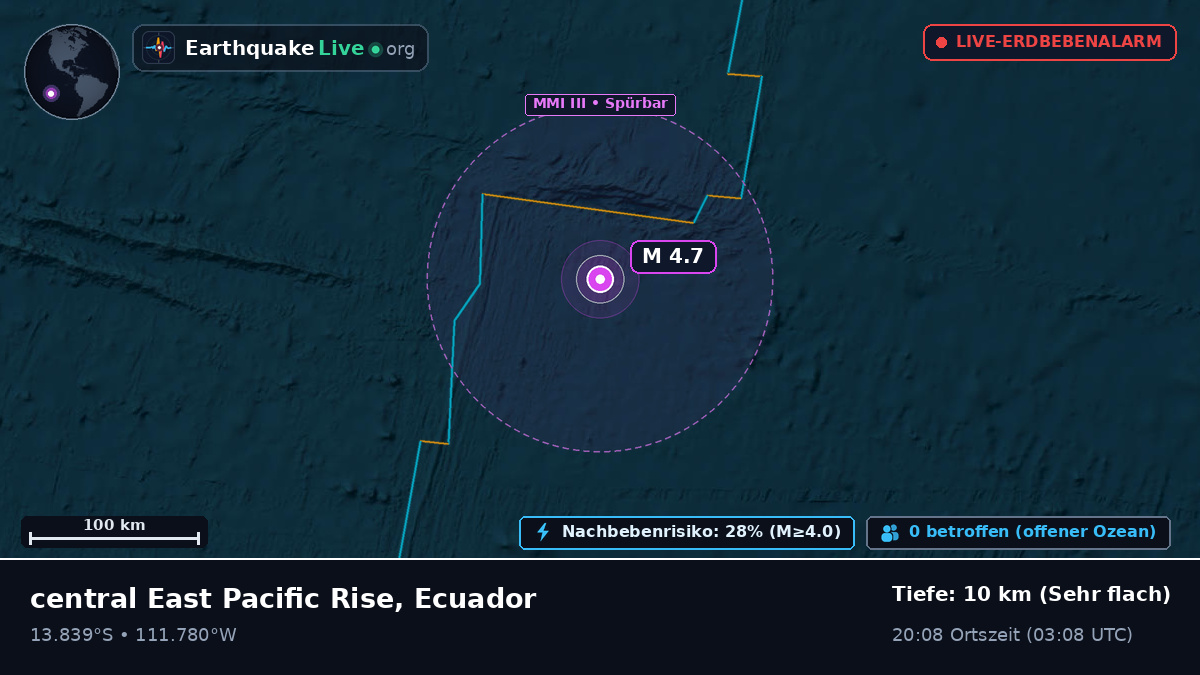 Südpazifik (Ecuador)
