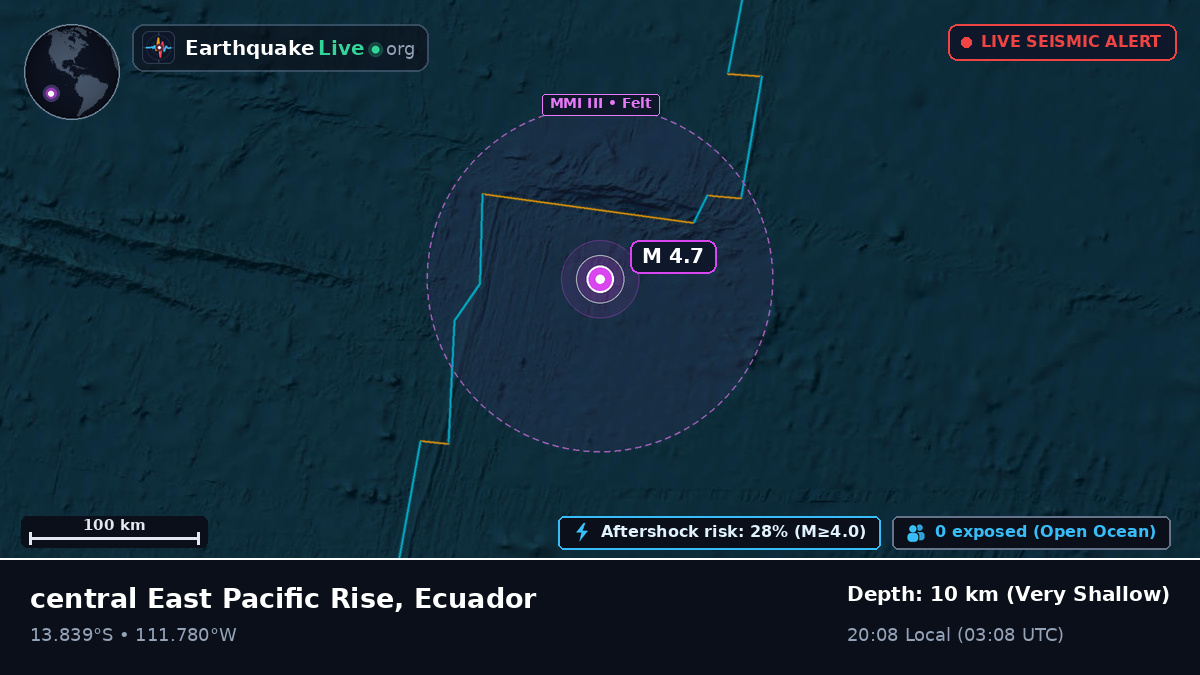 South Pacific Ocean (Ecuador)