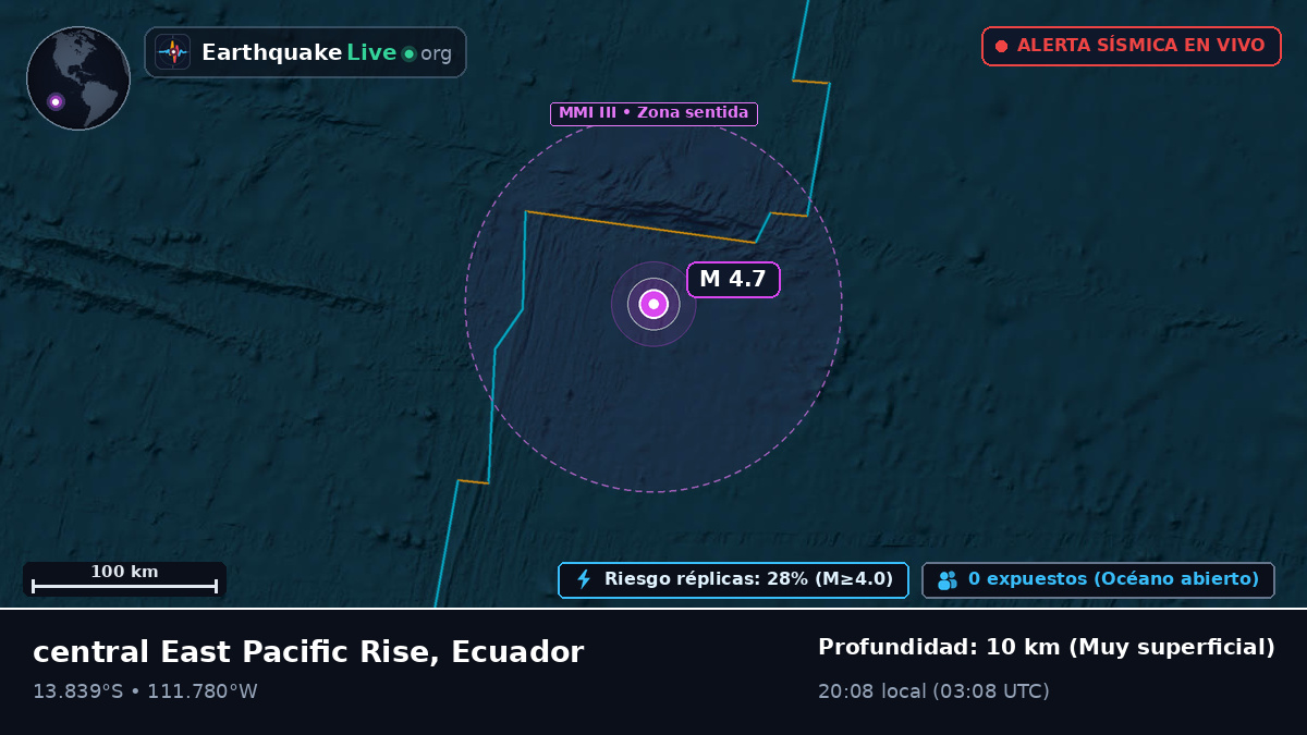 Océano Pacífico Sur (Ecuador)