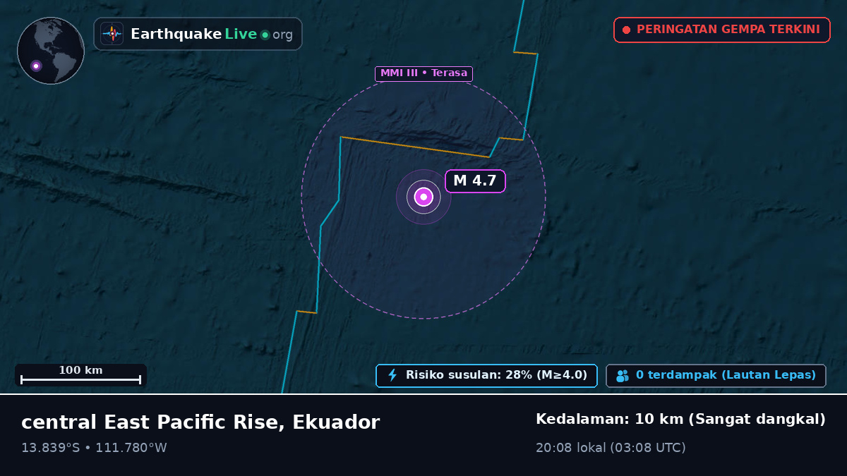 Samudra Pasifik Selatan (Ekuador)
