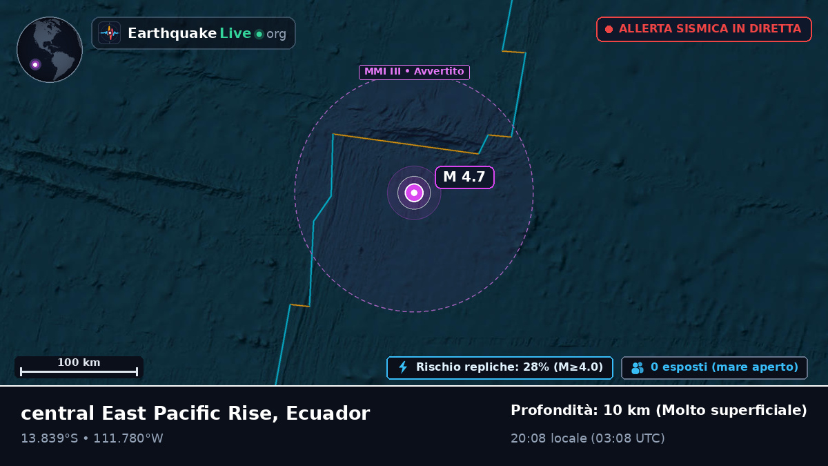Oceano Pacifico meridionale (Ecuador)
