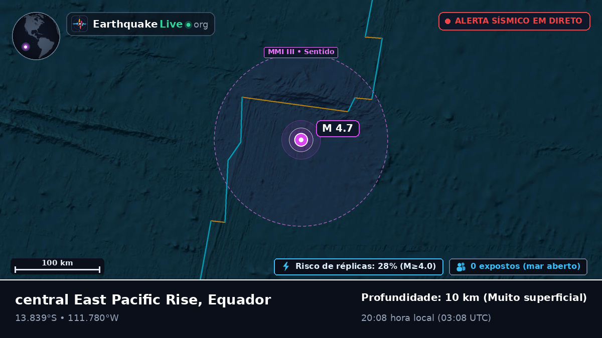 Oceano Pacífico Sul (Equador)