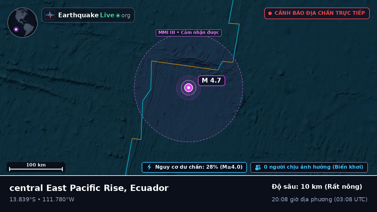 Nam Thái Bình Dương (Ecuador)