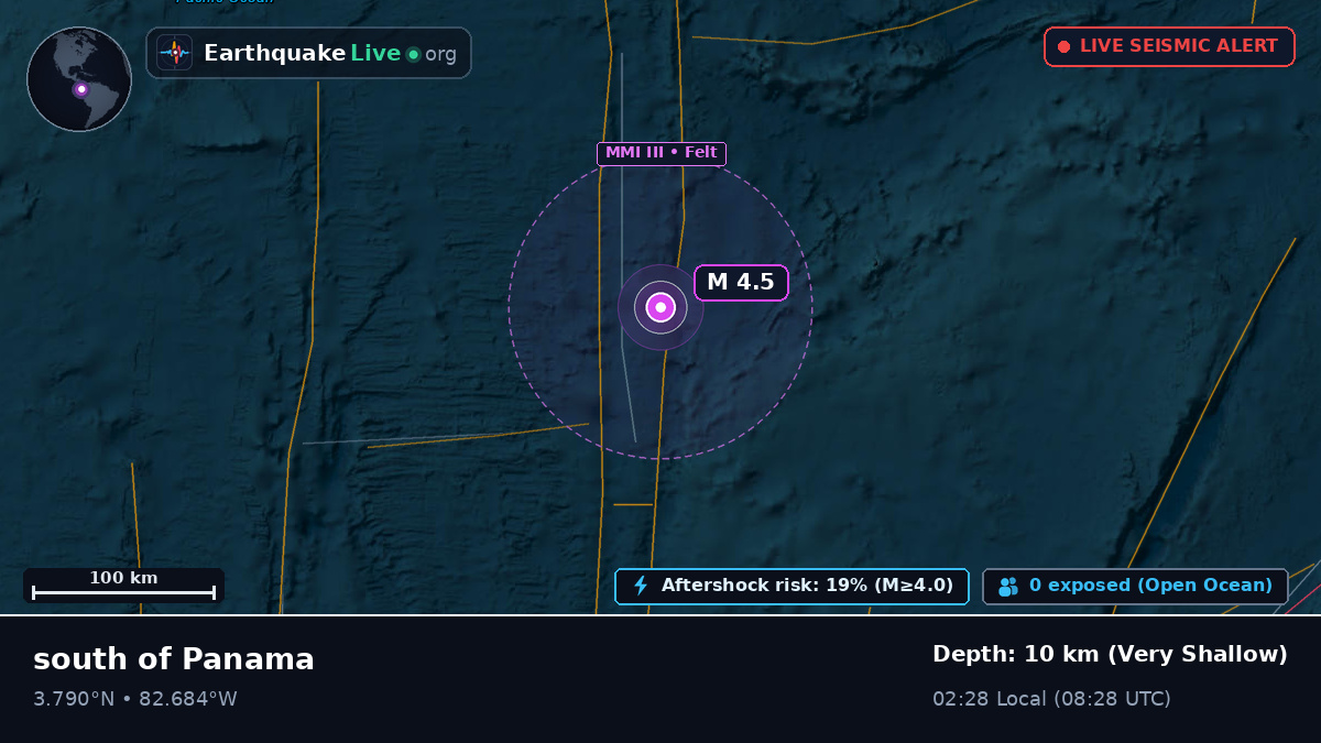 North Atlantic Ocean (Ecuador)