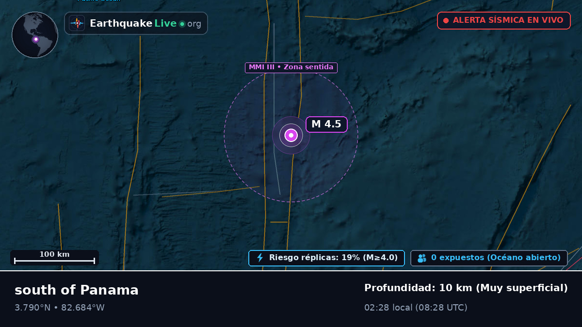 Océano Atlántico Norte (Ecuador)