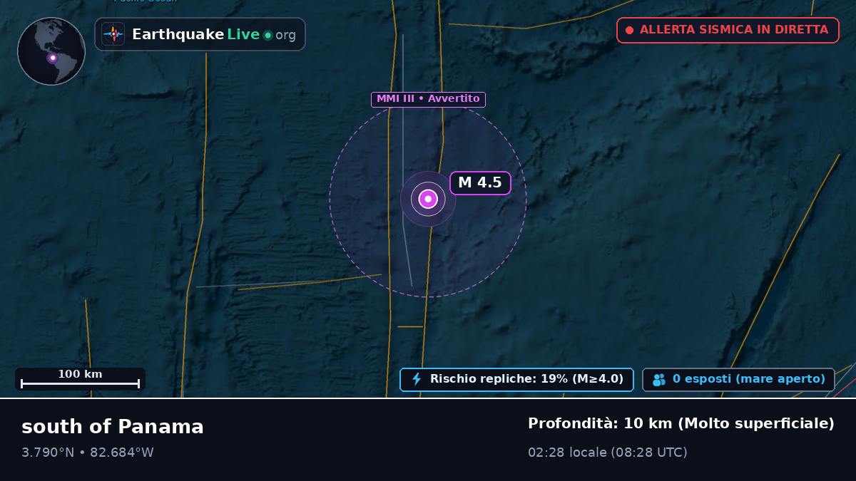 Oceano Atlantico settentrionale (Ecuador)