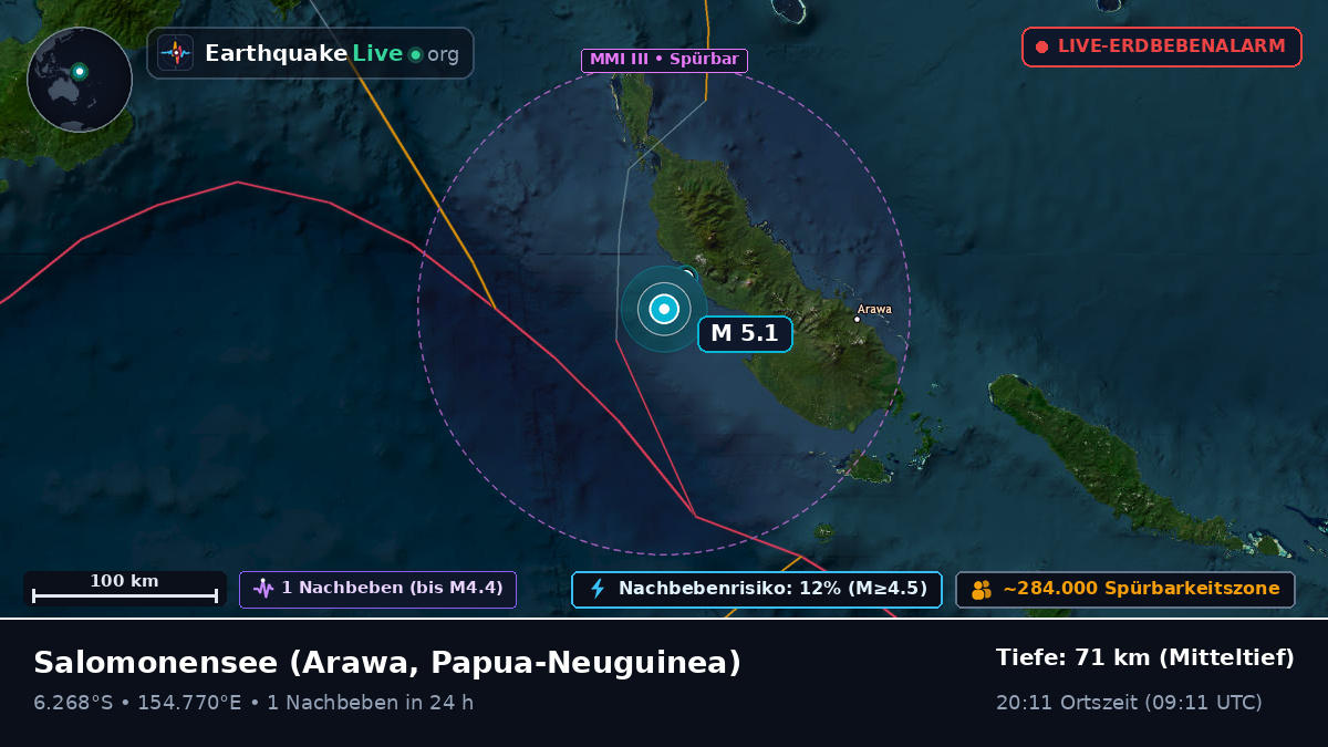 Salomonensee (Papua-Neuguinea)