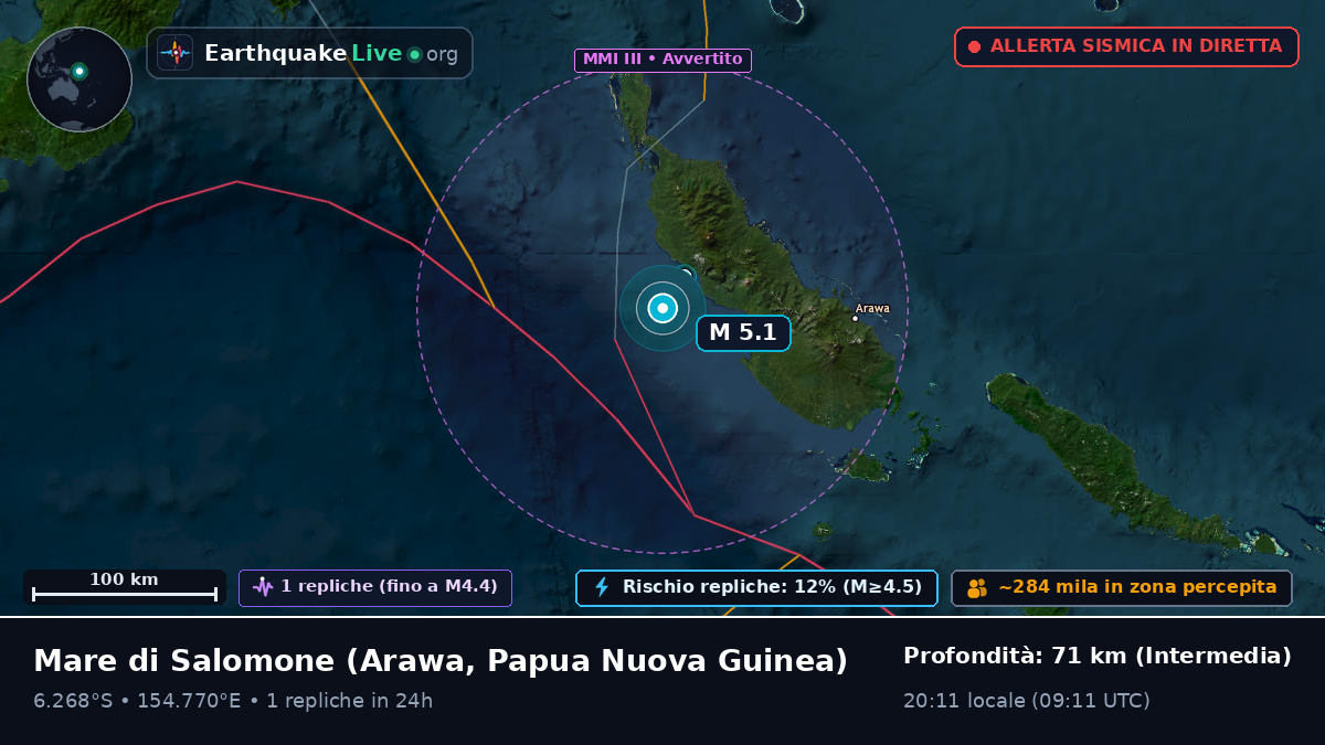 Mare di Salomone (Papua Nuova Guinea)