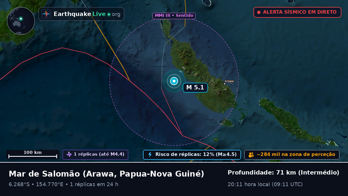 Mar de Salomão (Papua-Nova Guiné)