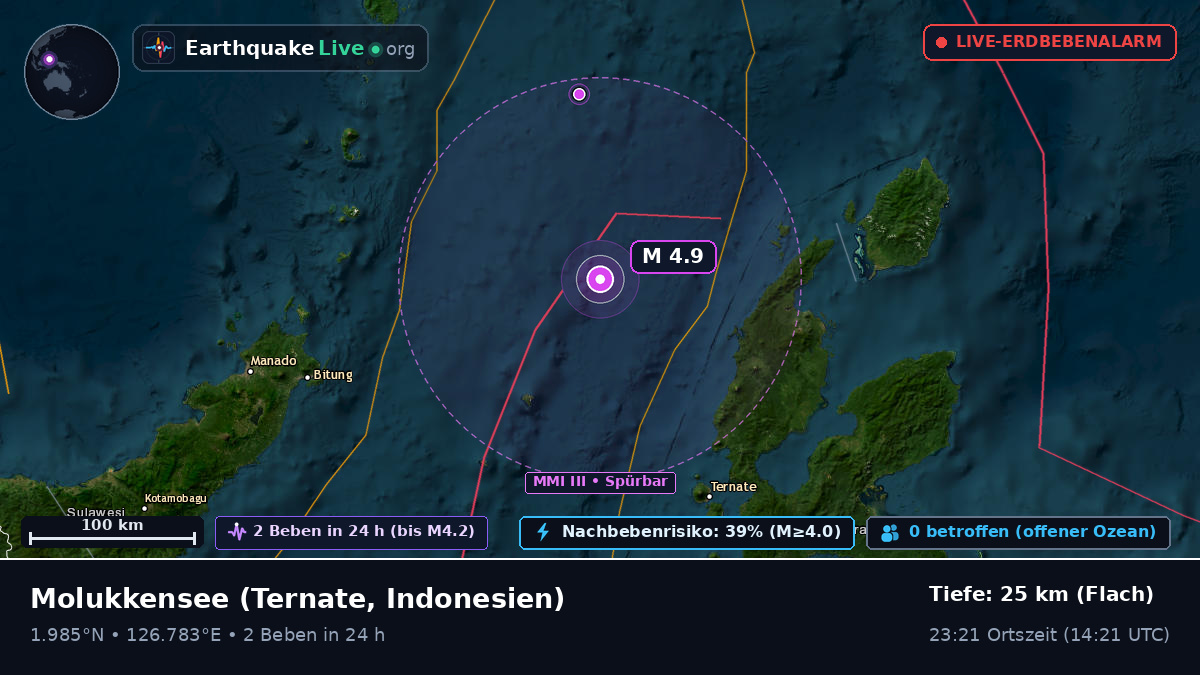 Molukkensee (Indonesien)