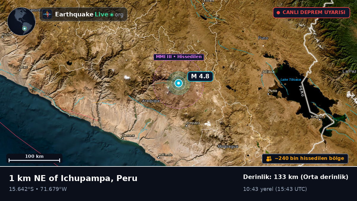 Arequipa, Peru