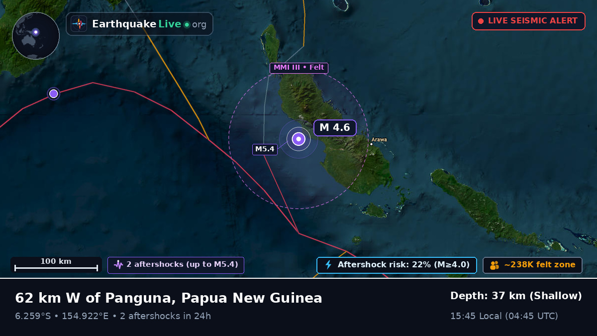 Solomon Sea (Papua New Guinea)