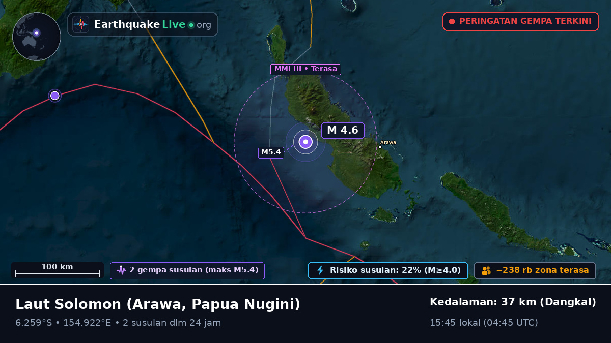 Laut Solomon (Papua Nugini)