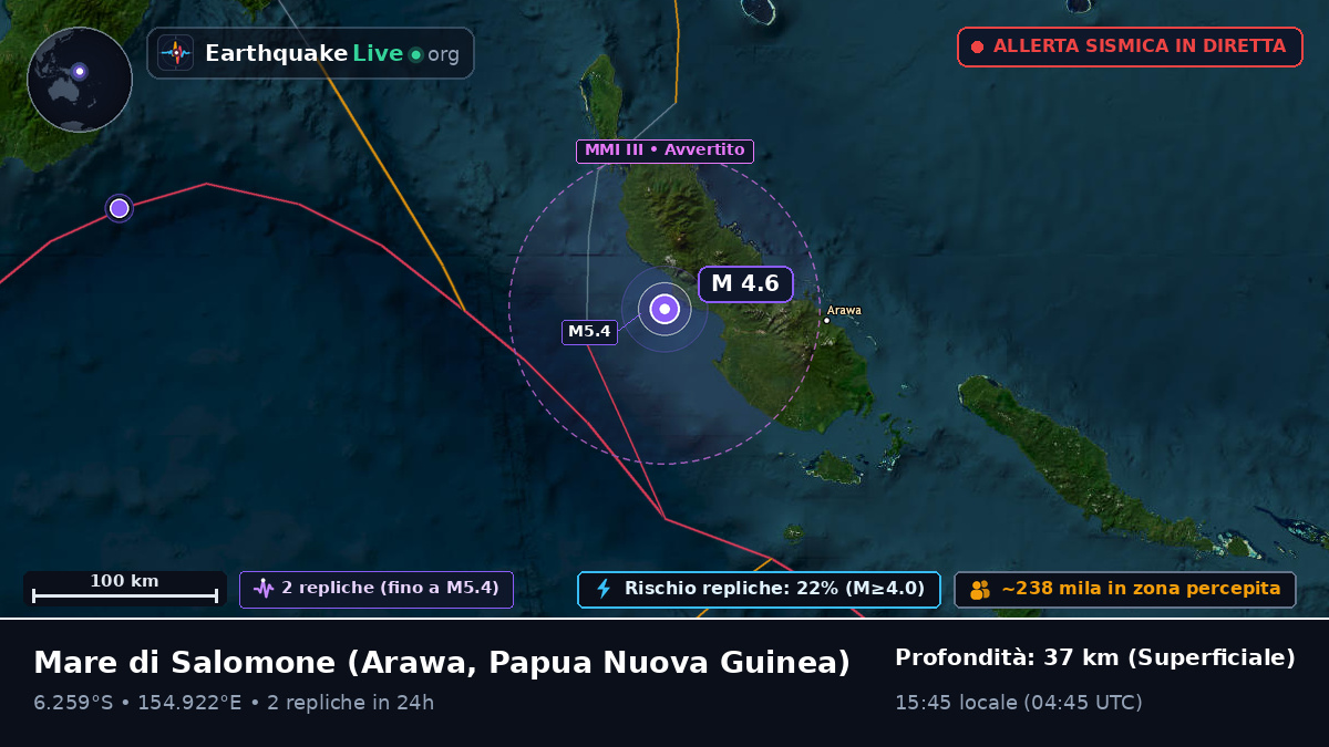 Mare di Salomone (Papua Nuova Guinea)