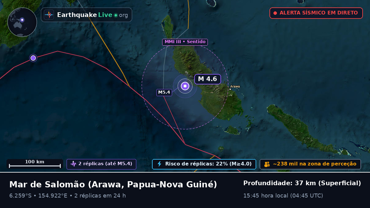 Mar de Salomão (Papua-Nova Guiné)