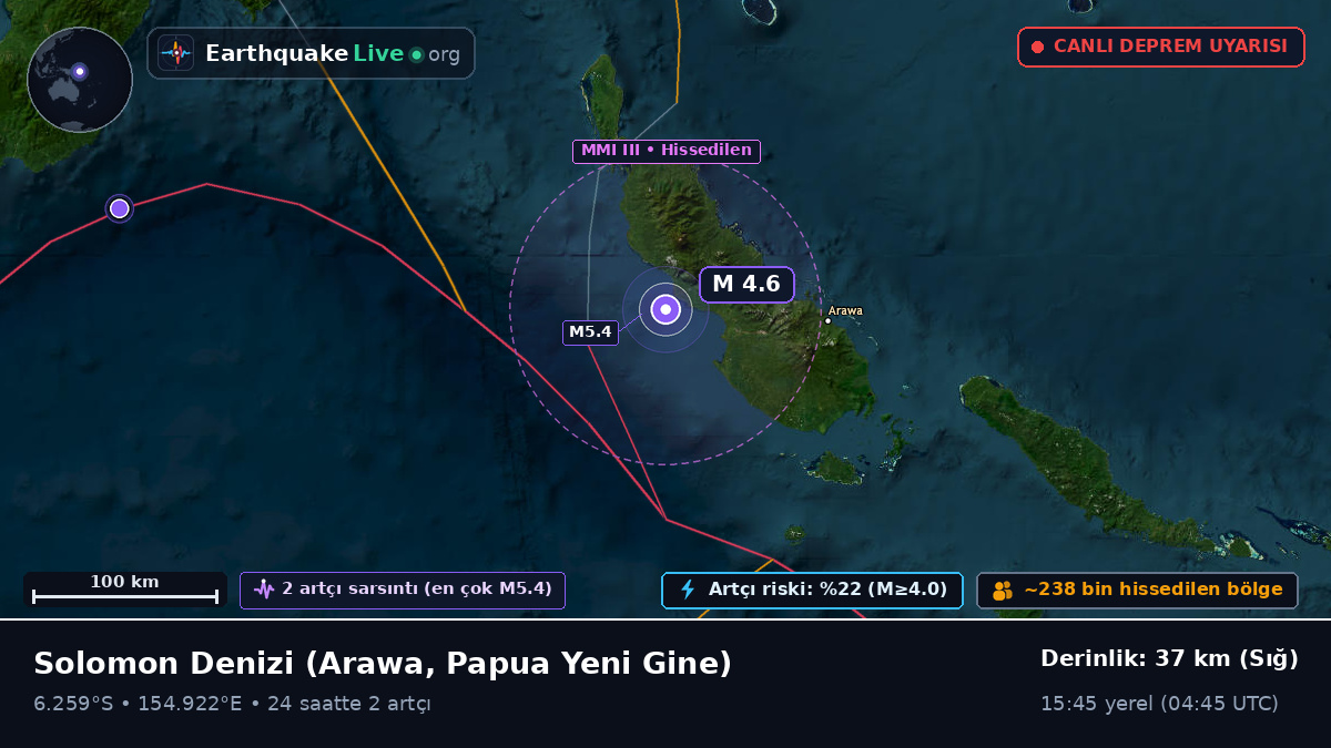 Solomon Denizi (Papua Yeni Gine)