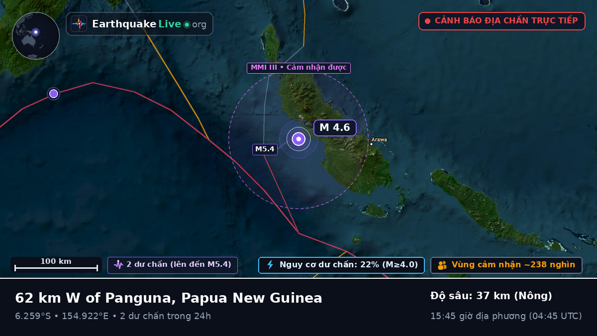 Biển Solomon (Papua New Guinea)