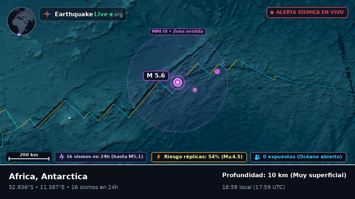 Océano Atlántico Sur (Antarctica)