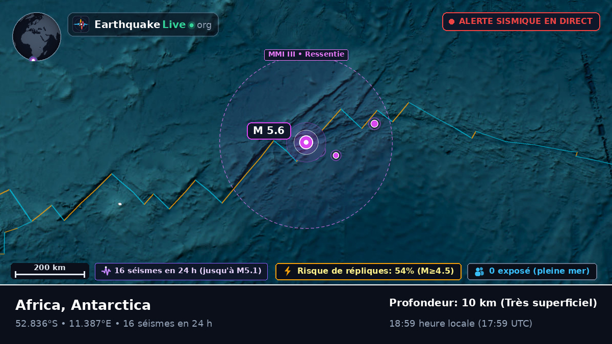 Océan Atlantique Sud (Antarctica)